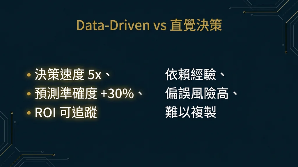 數據驅動 vs 非數據驅動