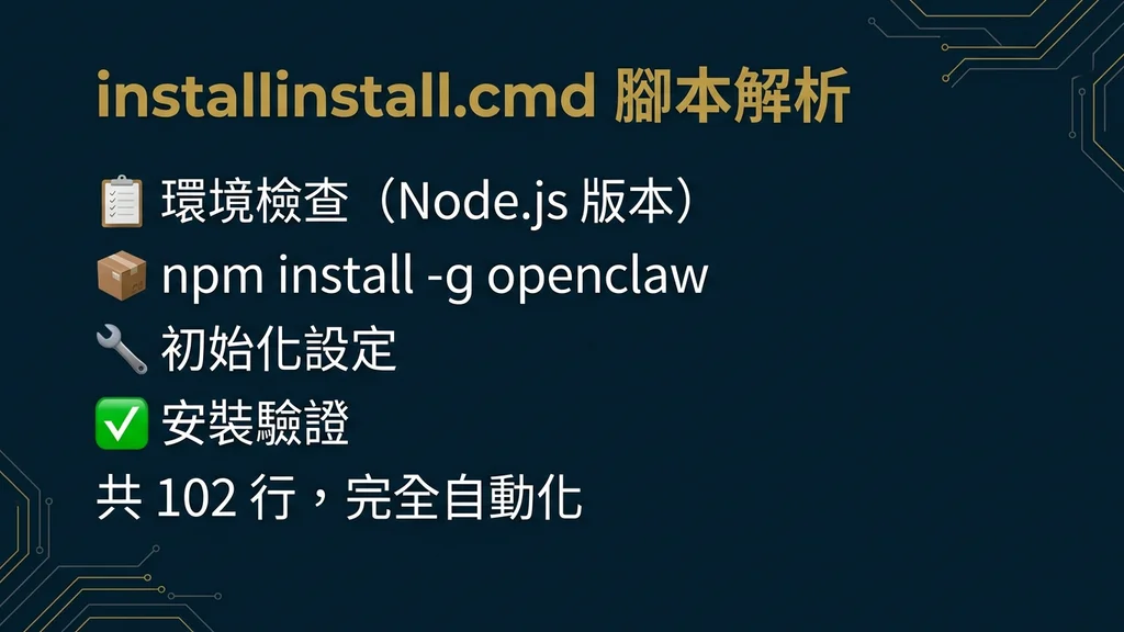 install.cmd 腳本解析
