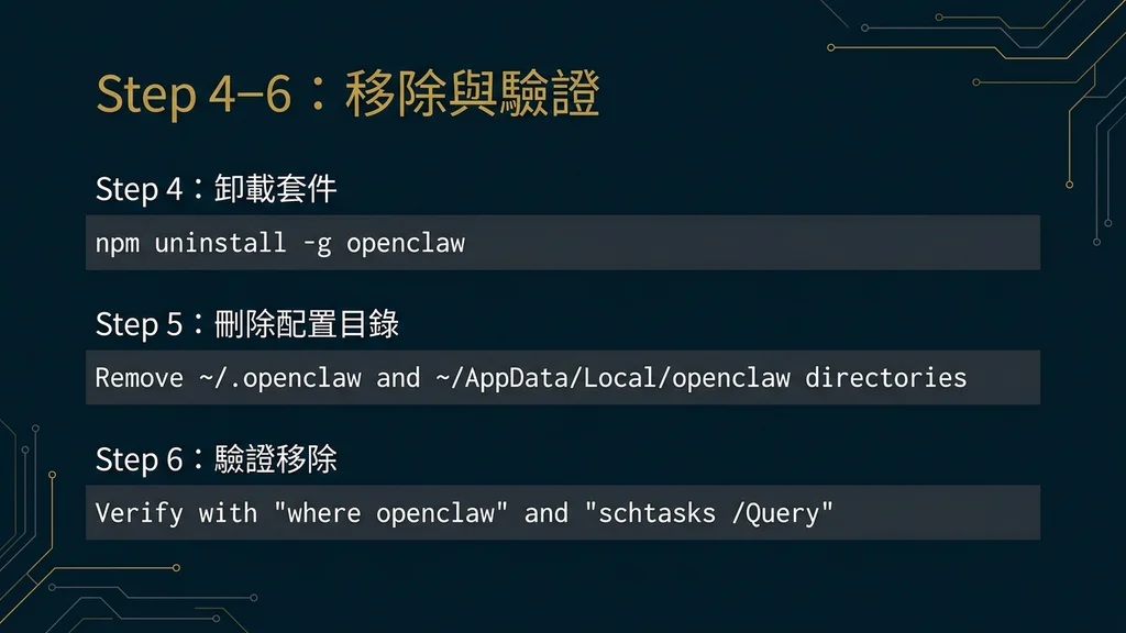 Step 4-6：移除與驗證